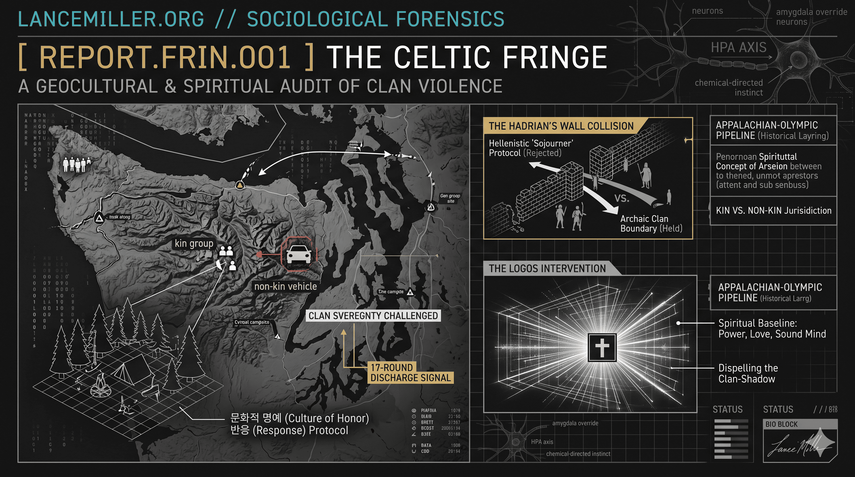 The Celtic Fringe and The Darkness