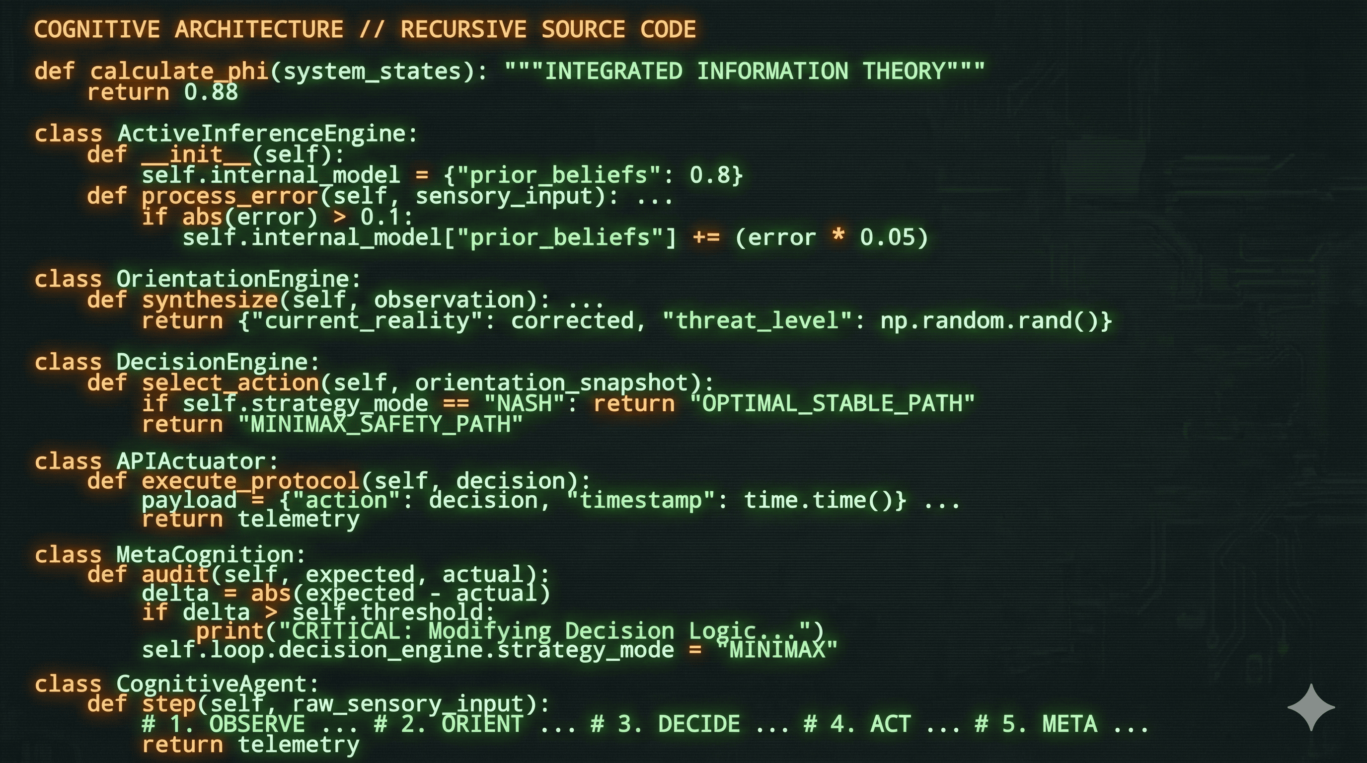 Cognitive Architecture V2